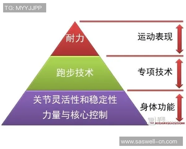 数据分析：北京足球队的耐力表现