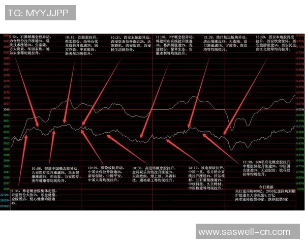 赛后复盘：重庆足球队 vs 西安足球队的意识